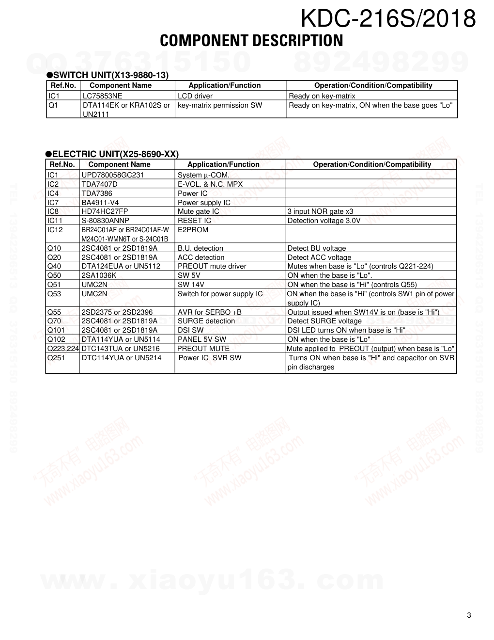 建伍KENWOOD KDC-2018 CD播放器维修手册-2