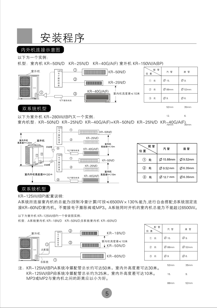 海尔KR-80W(BP)空调使用说明书-6 海尔KR-80W(BP)空调使用说明书-6