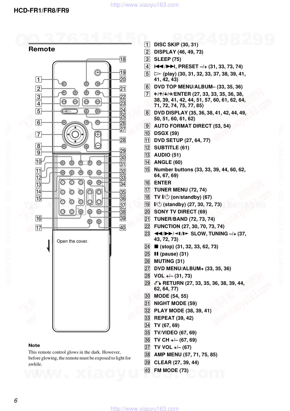 索尼SONY HCD-FR9音响图纸-5 索尼SONY HCD-FR9音响图纸-5