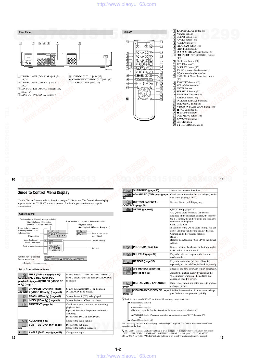 索尼SONY DVP-NS400D音响电路原理图-8 索尼SONY DVP-NS400D音响电路原理图-8