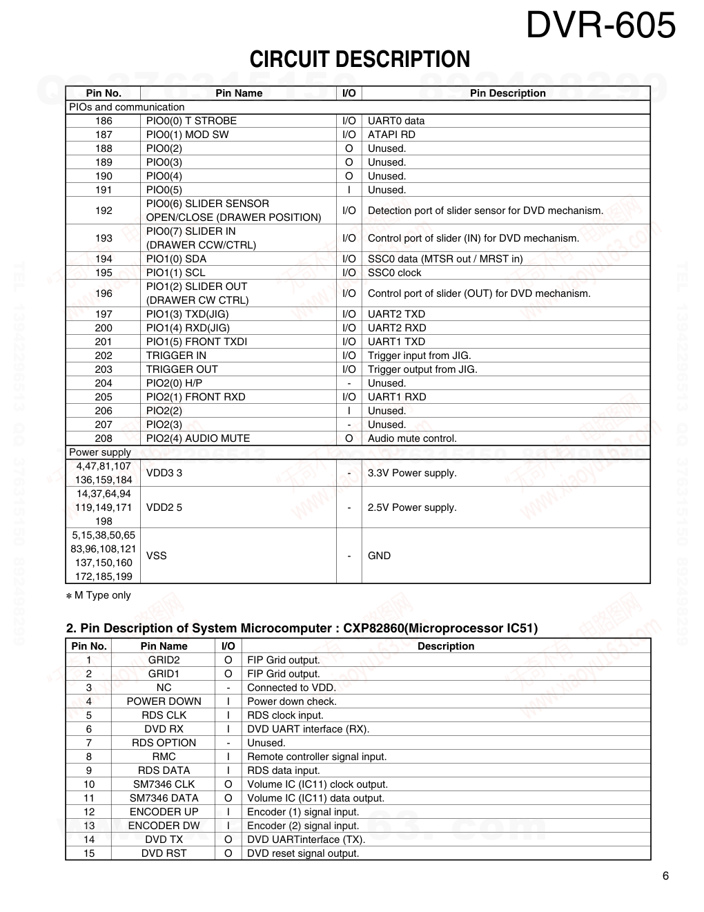 建伍KENWOOD DVR-605 DVDAV播放机电路图-5