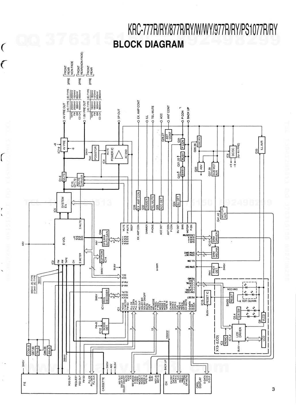 建伍KENWOOD KRC-977RY磁带录放机维修手册-1 建伍KENWOOD KRC-977RY磁带录放机维修手册-1