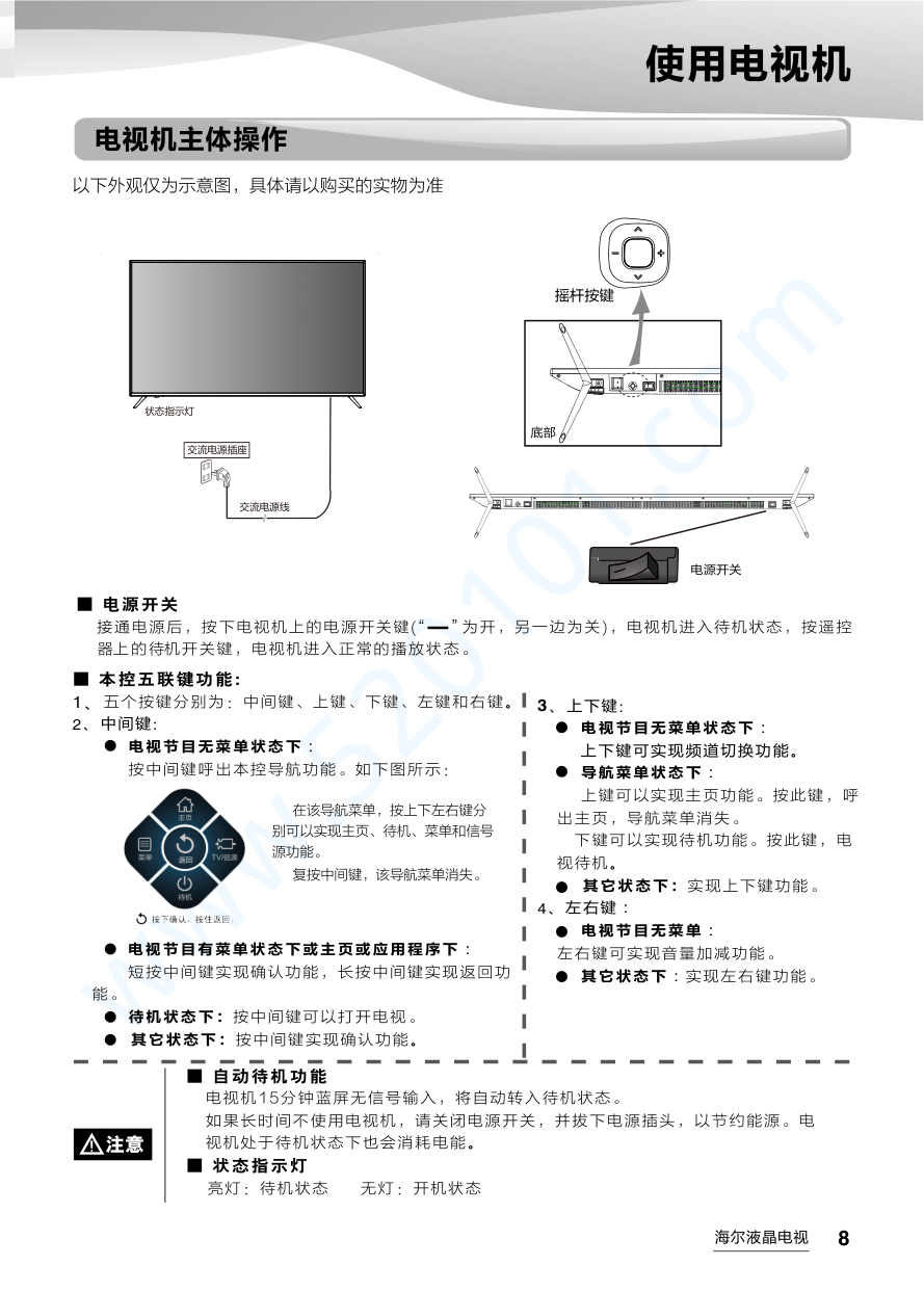 海尔LE42AL88R81A2液晶电视说明书-8