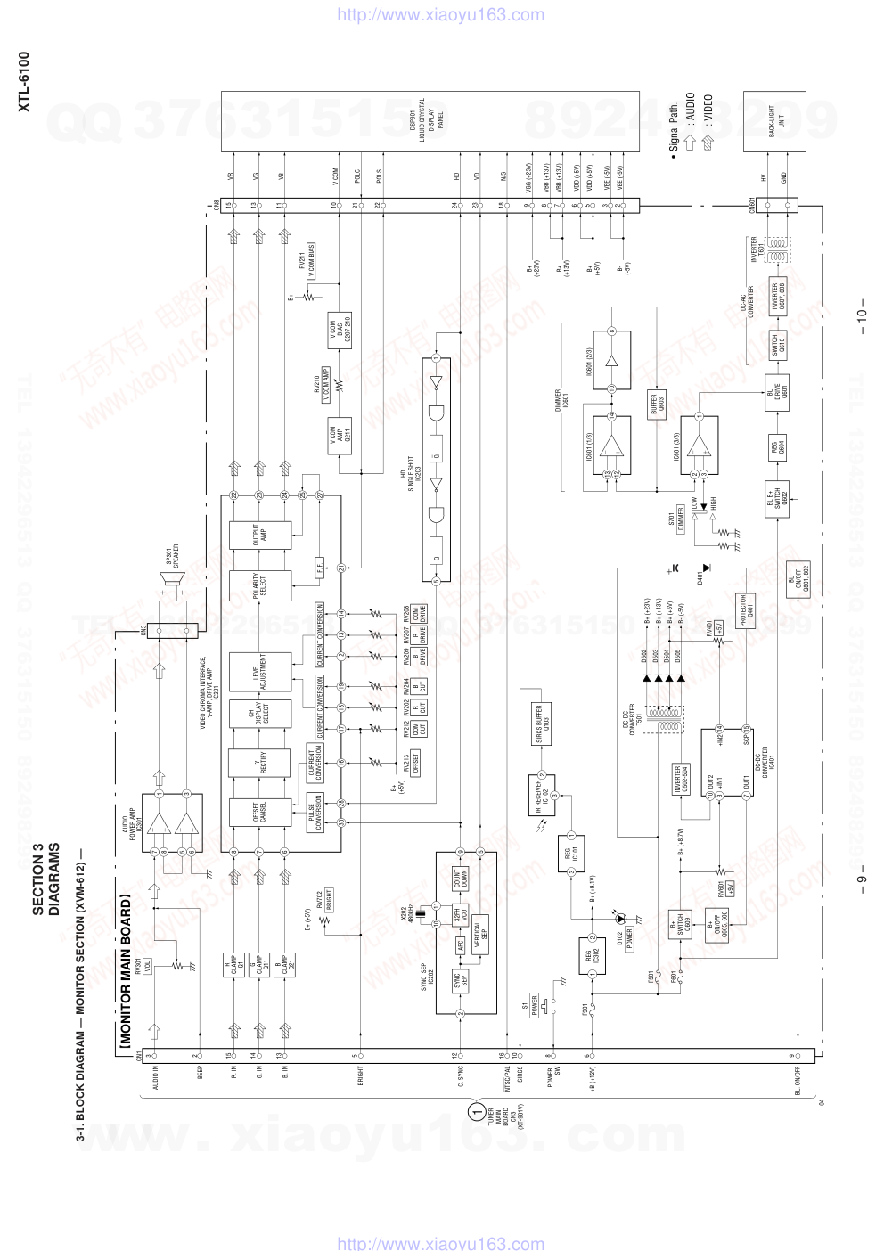 索尼SONY XTL-6100电路图-8