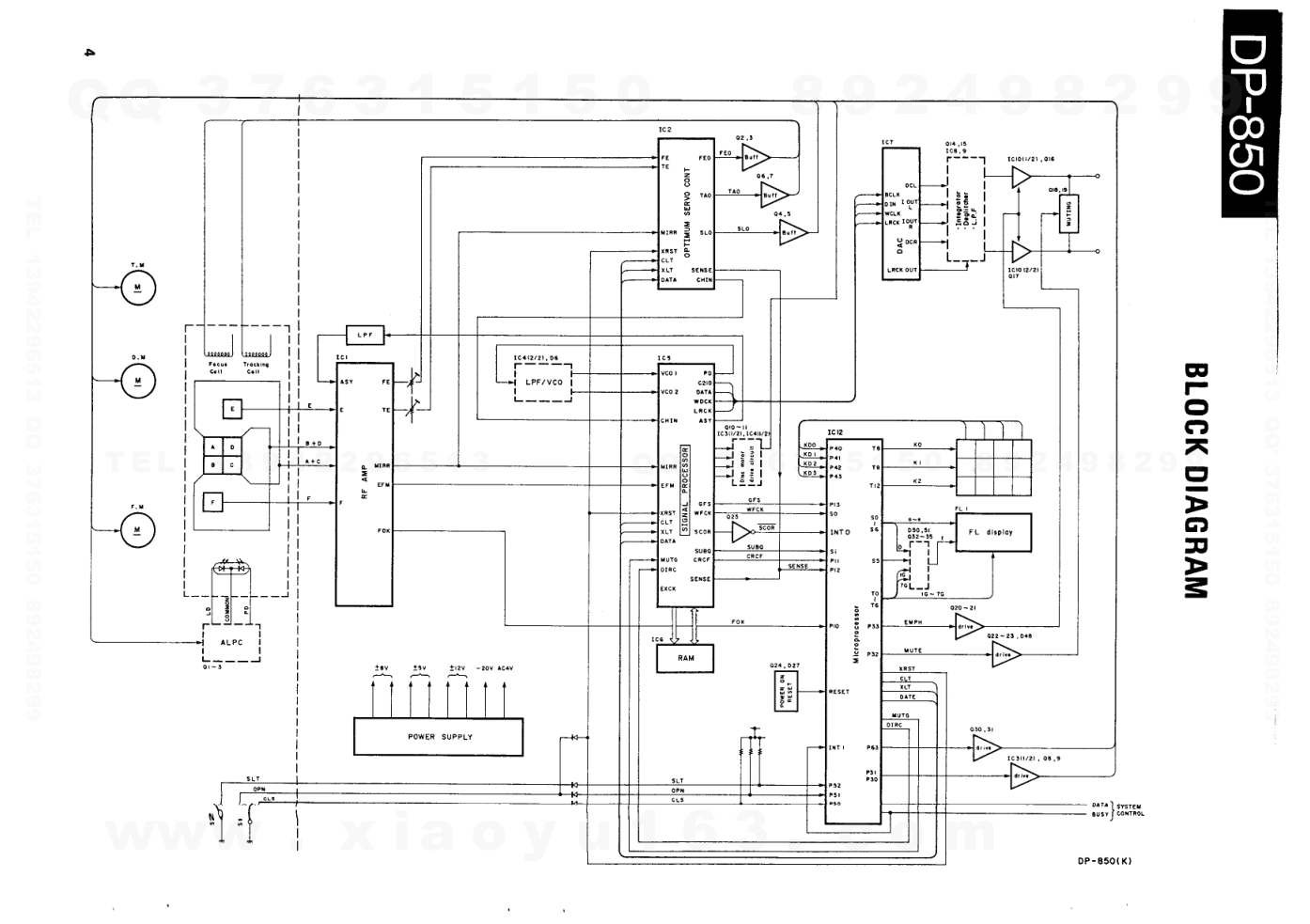 建伍KENWOOD DP-850 CD播放机电路图-2 建伍KENWOOD DP-850 CD播放机电路图-2