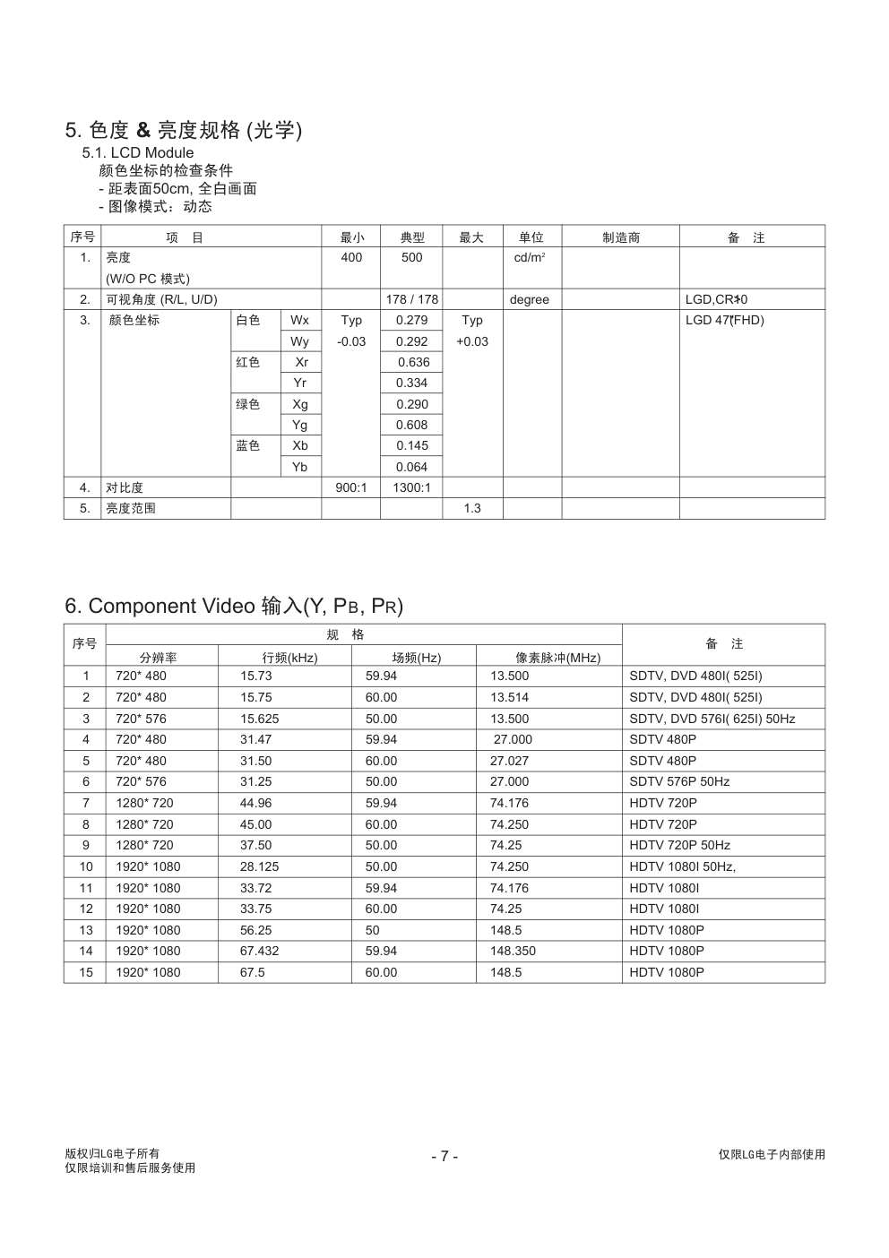 LG 47LH30RC液晶电视维修手册和原理图-6 LG 47LH30RC液晶电视维修手册和原理图-6