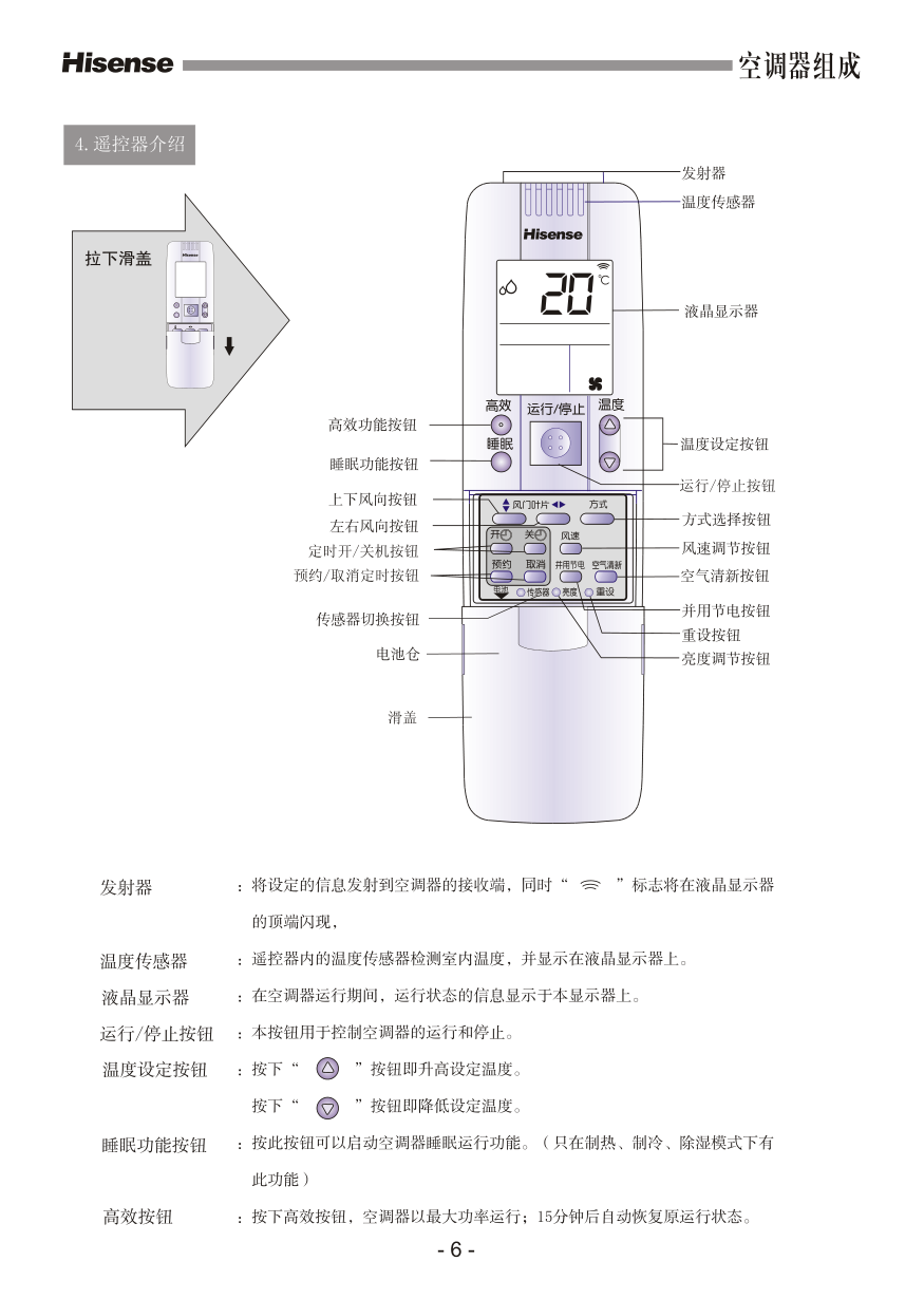 海信空调KFR-50LW27FZBp使用说明书-7 海信空调KFR-50LW27FZBp使用说明书-7