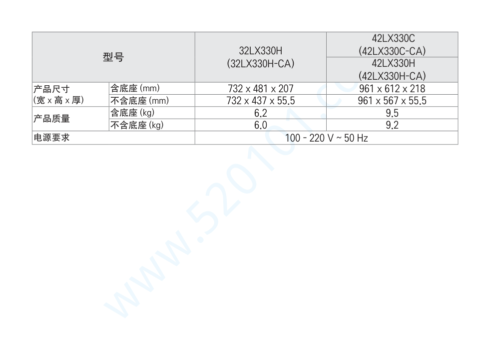 LG 32LX330H-CA液晶电视说明书-6