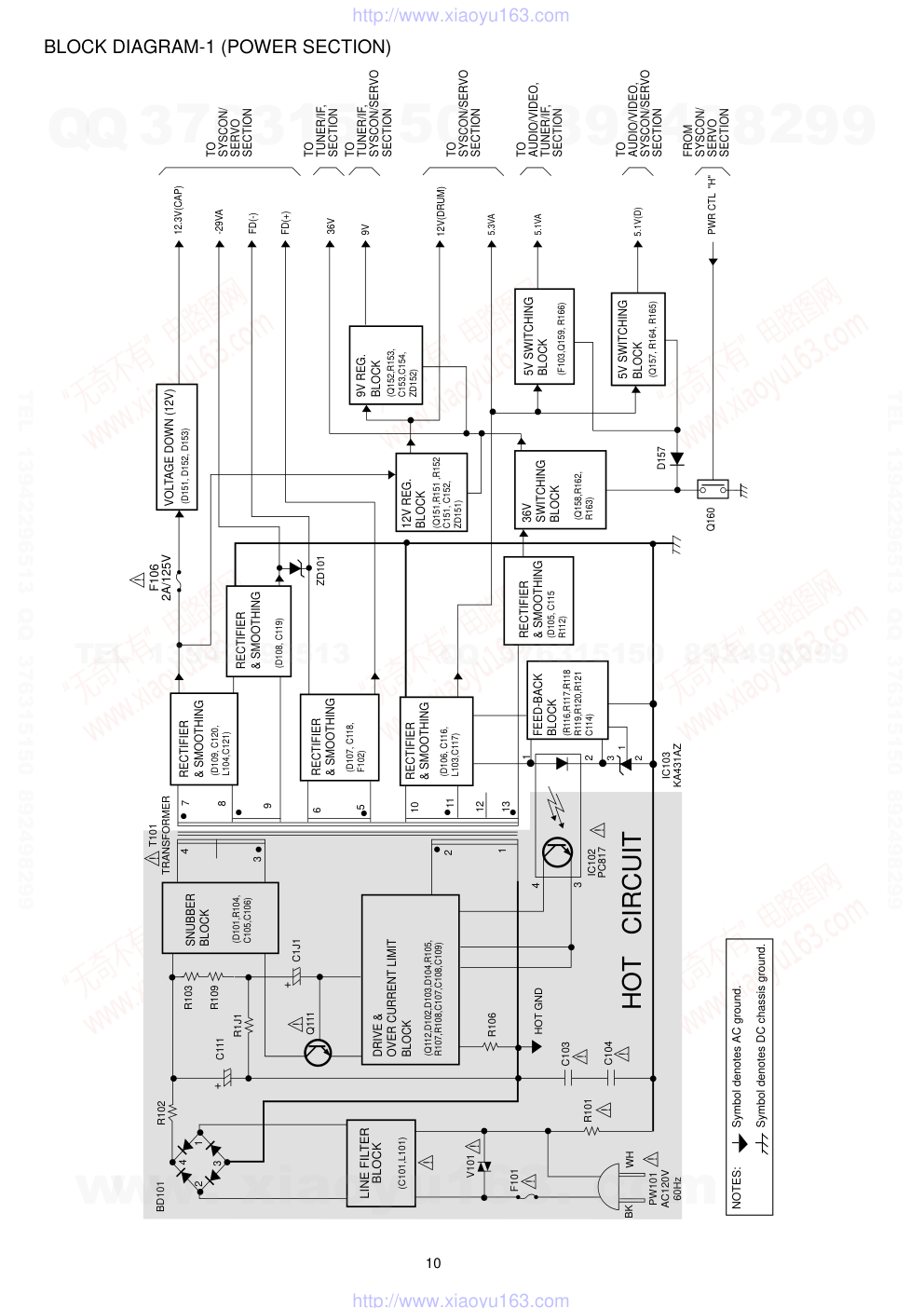 爱华AIWA HV-FX780NH放像机电路图-9 爱华AIWA HV-FX780NH放像机电路图-9