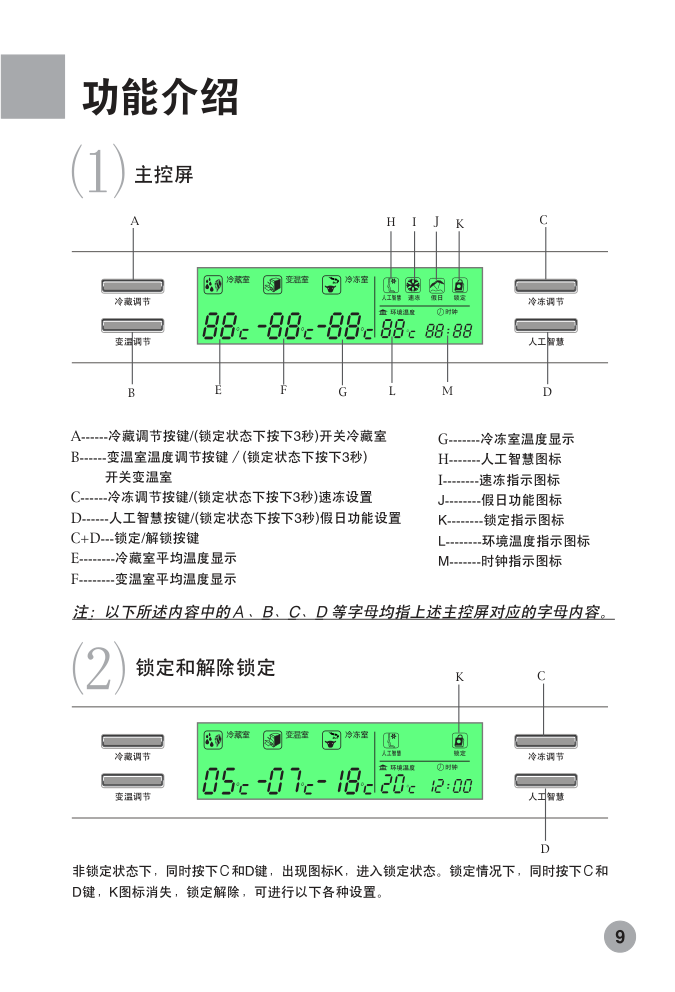 海尔DCD-3MA T车载冰箱说明书-9 海尔DCD-3MA T车载冰箱说明书-9