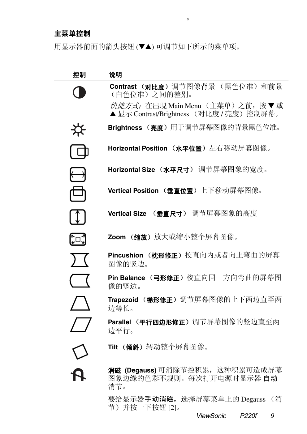 优派P220fB显示器说明书-9