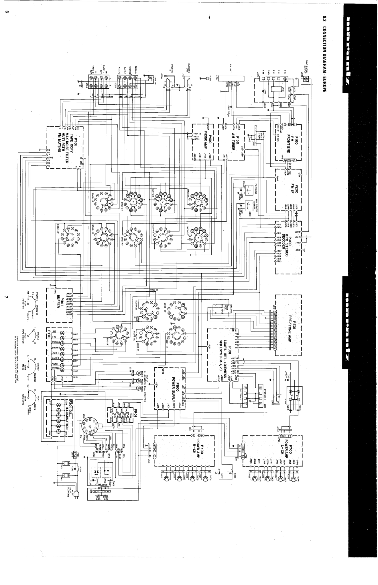 马兰士MARANTZ 2330音响服务手册-7 马兰士MARANTZ 2330音响服务手册-7