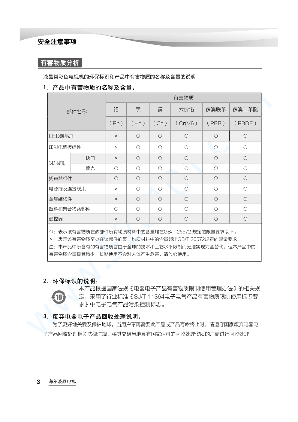 海尔LS55AL88D91液晶电视说明书-3 海尔LS55AL88D91液晶电视说明书-3