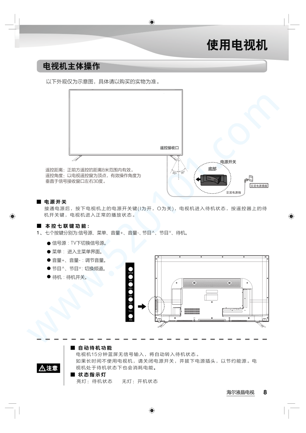 海尔LS58A51液晶电视说明书-8