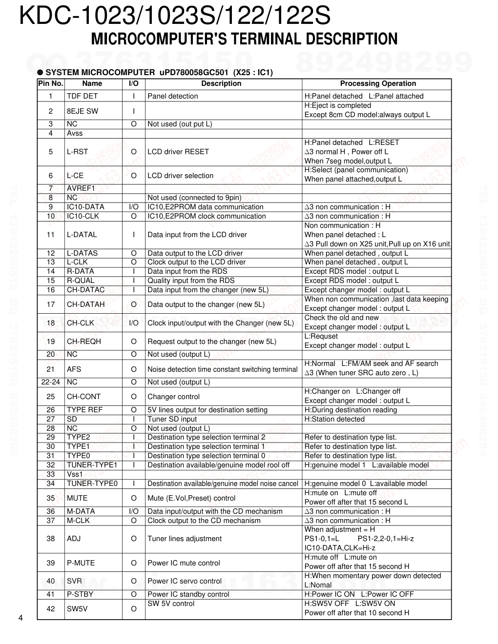 建伍KENWOOD KDC-1023S CD播放器维修手册-3 建伍KENWOOD KDC-1023S CD播放器维修手册-3