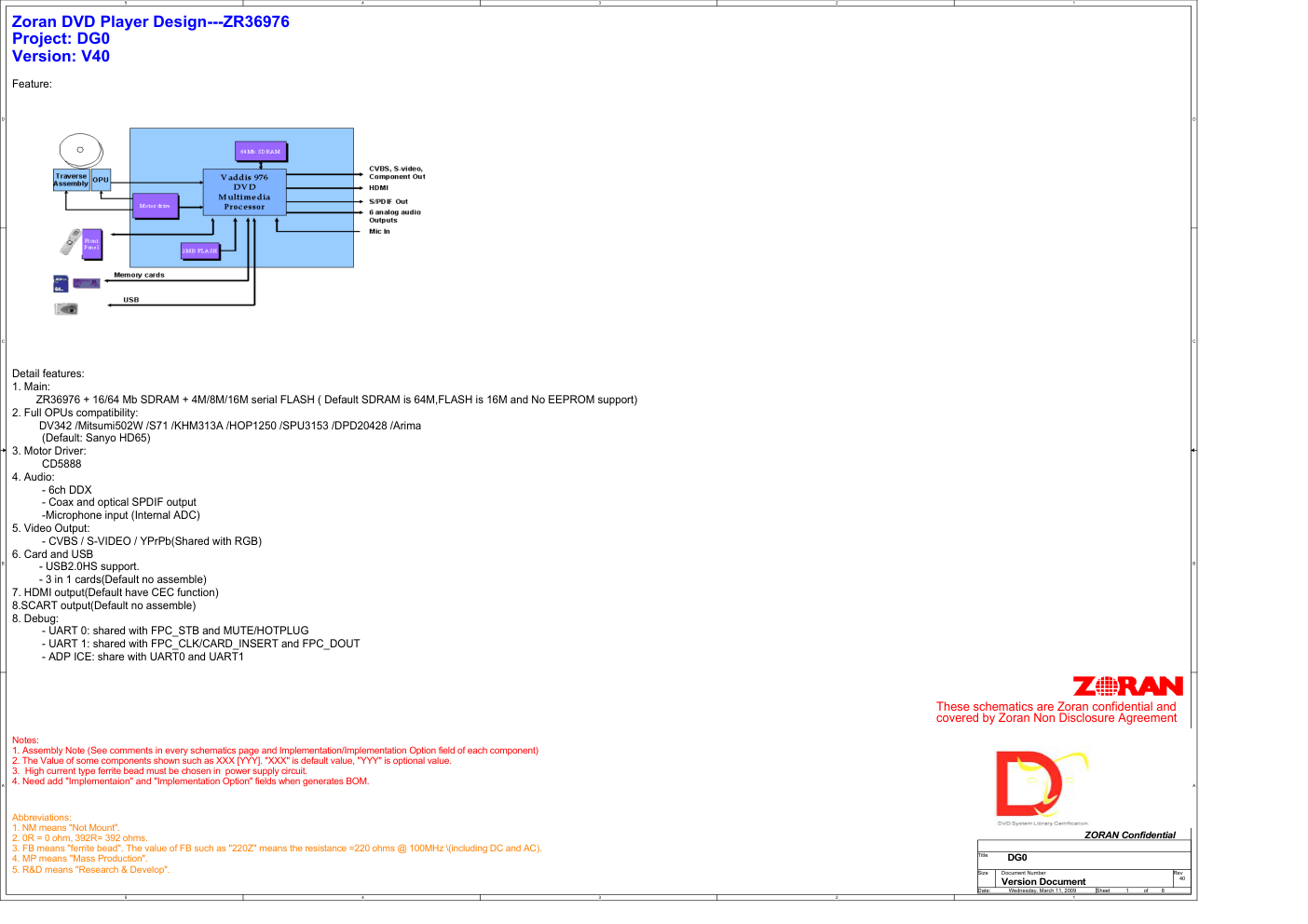 采用ZORAN36976方案的DS-A575 DVD图纸-0