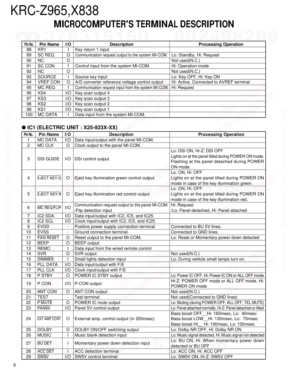 建伍KENWOOD KRC-Z965磁带录放机电路图-5 建伍KENWOOD KRC-Z965磁带录放机电路图-5