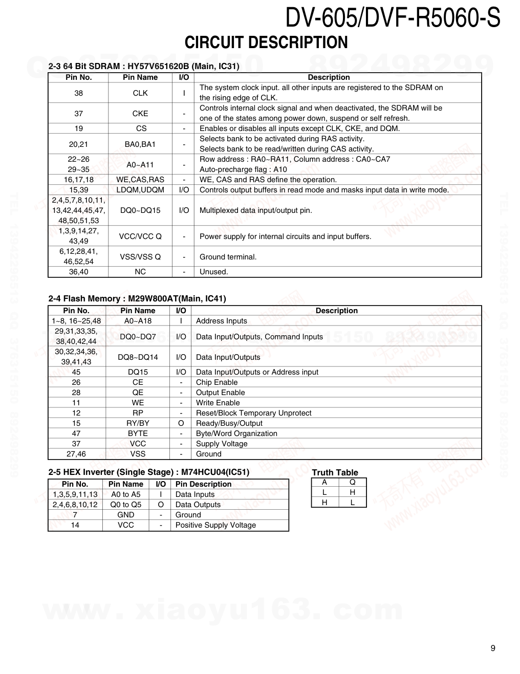 建伍KENWOOD DV-605 双碟CDDVDVCD播放机维修手册-8 建伍KENWOOD DV-605 双碟CDDVDVCD播放机维修手册-8