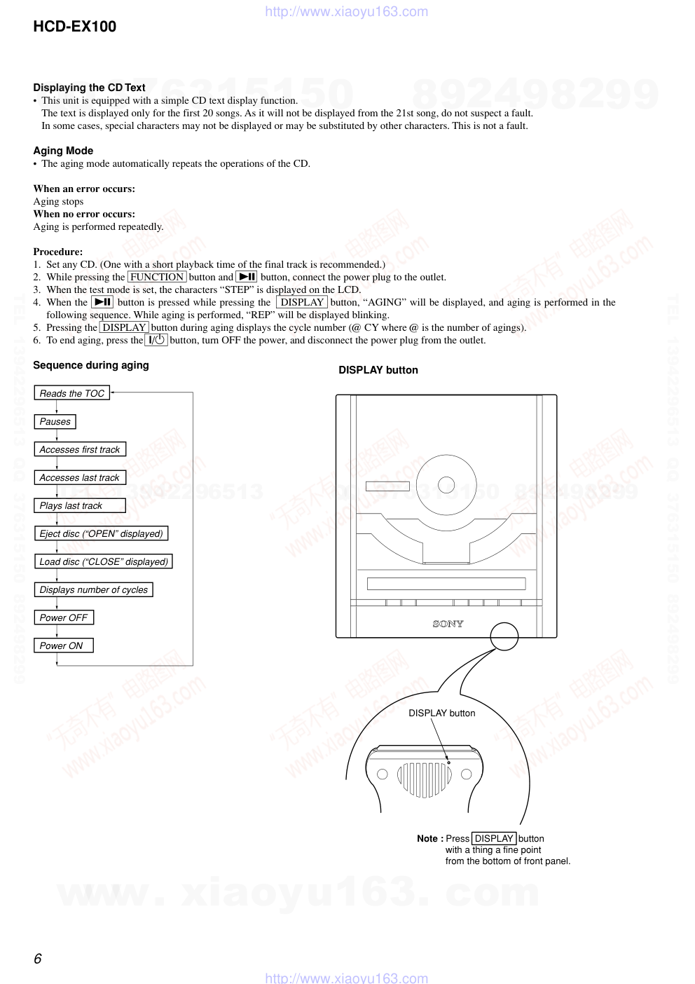 索尼SONY HCD-EX100音响电路图-5