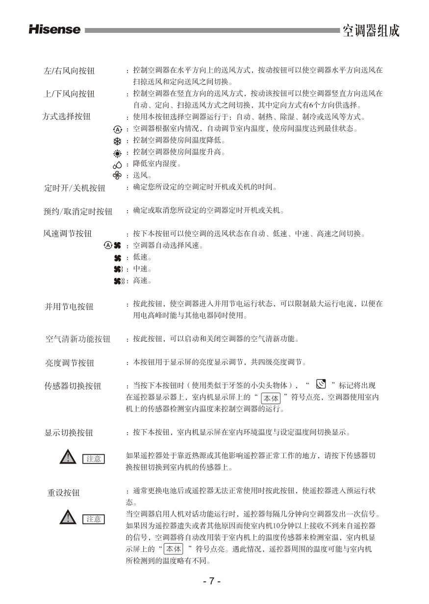 海信空调KFR-72LW36FZBp使用说明书-8 海信空调KFR-72LW36FZBp使用说明书-8