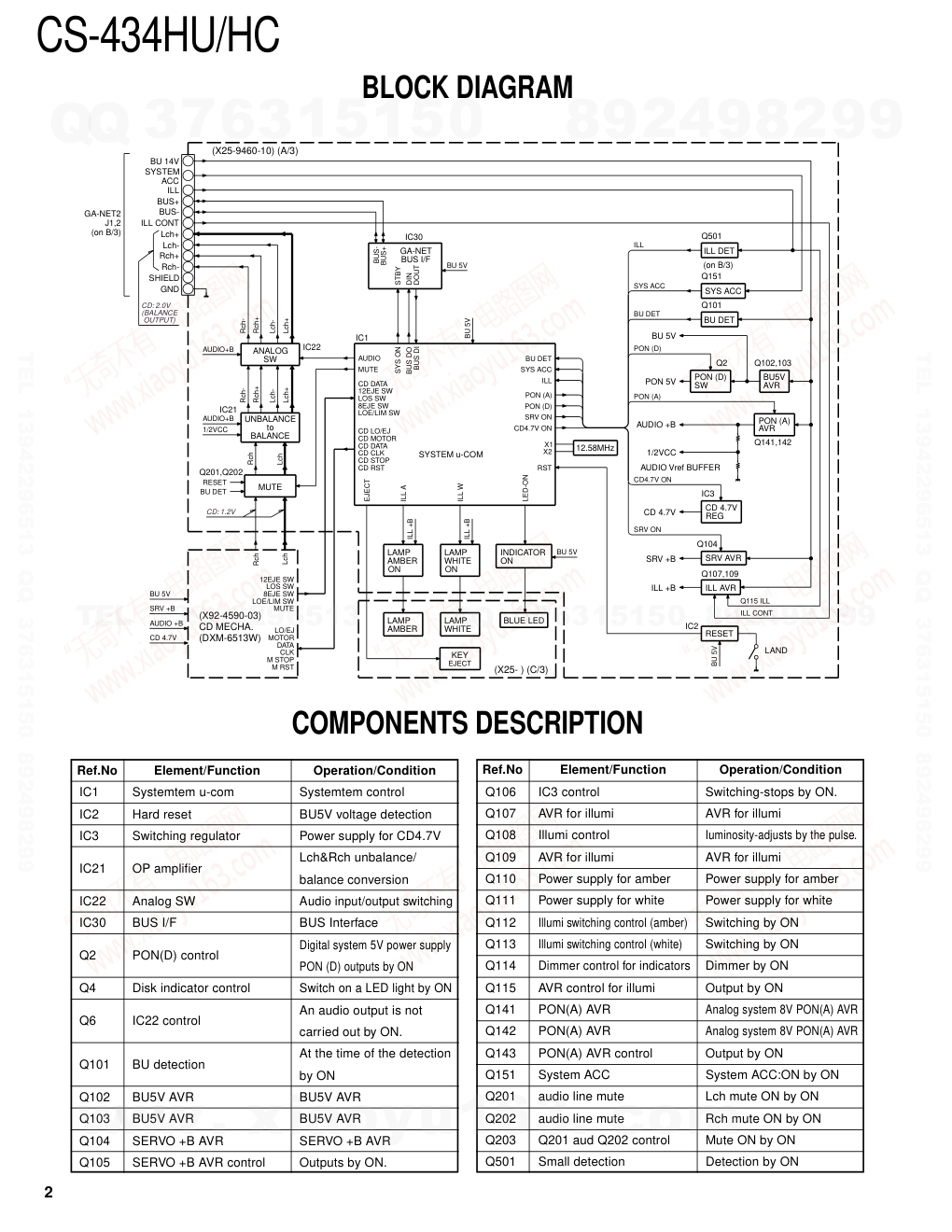 建伍KENWOOD CS-434HU CD播放机维修手册-1