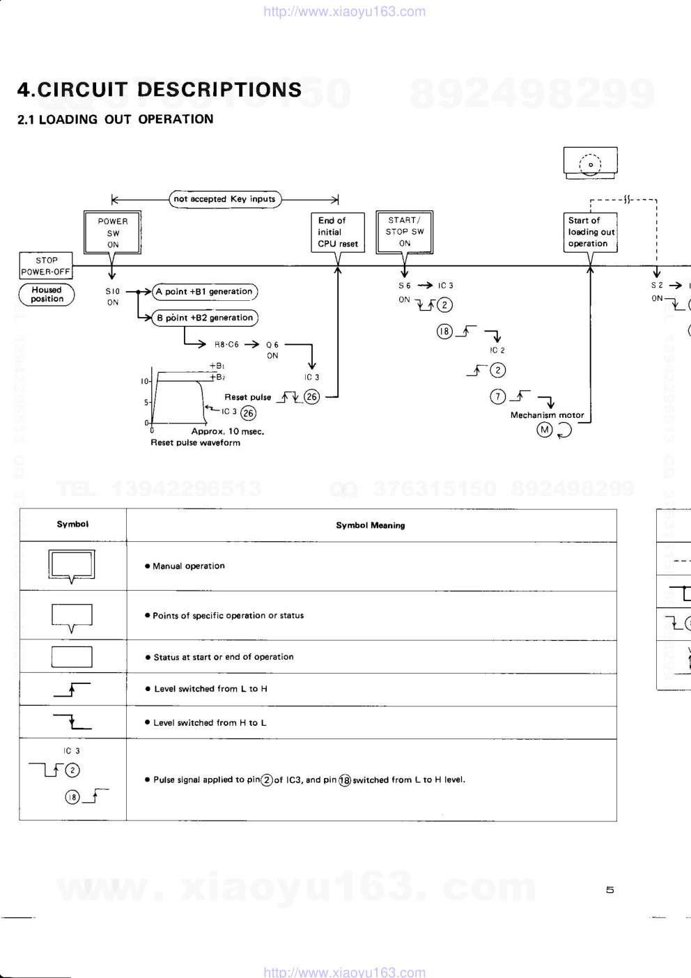先锋PIONEER PL-X7音响电路图-4 先锋PIONEER PL-X7音响电路图-4