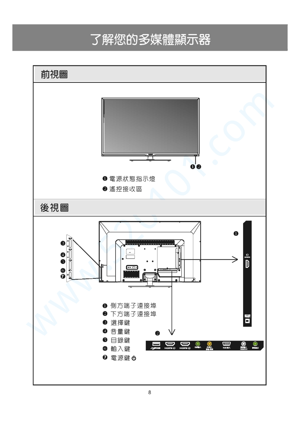 声宝EM-48RT16D液晶电视说明书-6 声宝EM-48RT16D液晶电视说明书-6