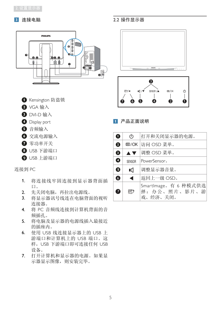 飞利浦241P4LRYEB93液晶显示器说明书-6