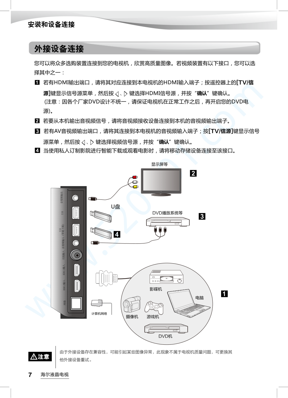 海尔LE39AL88C51液晶电视说明书-7