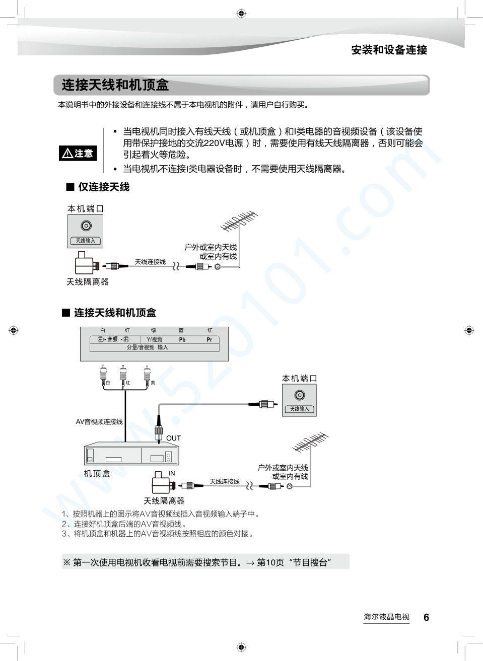 海尔U49A5液晶电视说明书-6