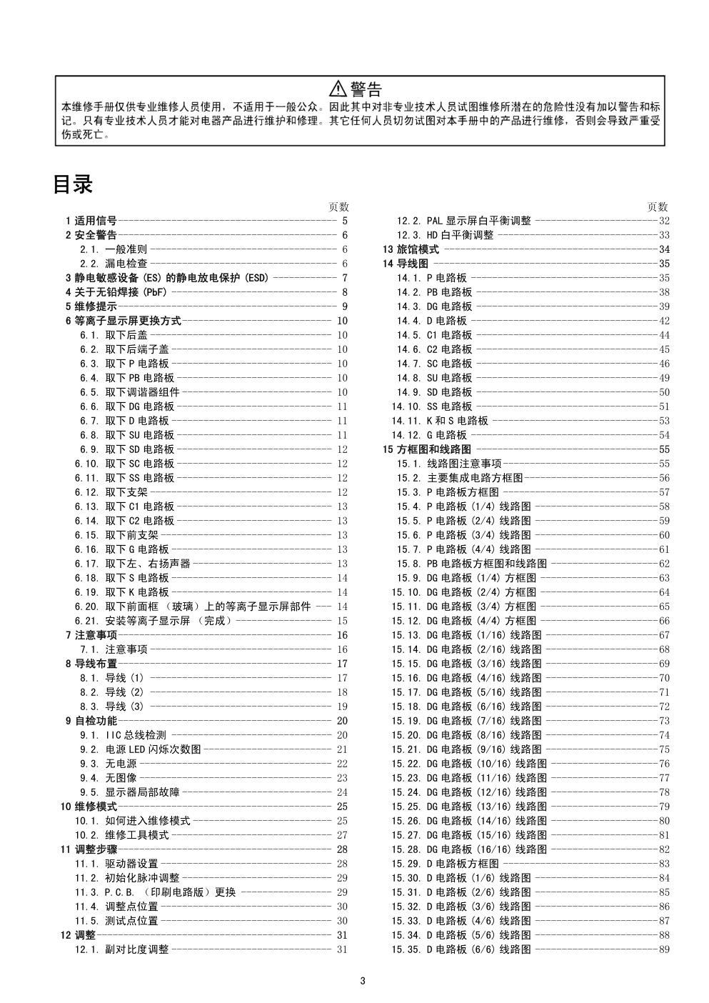 松下TH-R42PV70K等离子电视维修手册和图纸-2