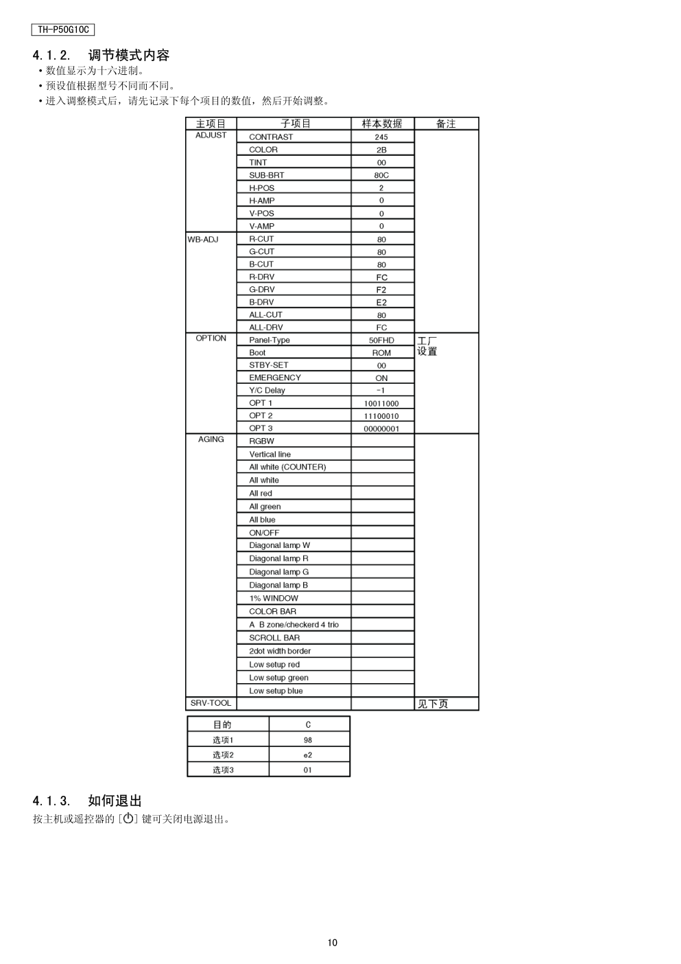 松下TH-P50G10C等离子电视(GPF12DA机芯)维修手册-9 松下TH-P50G10C等离子电视(GPF12DA机芯)维修手册-9