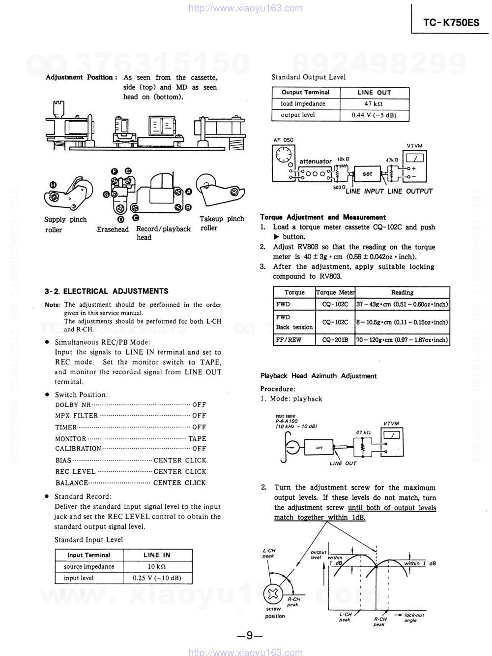 索尼SONY TC-K750ES电路图-8 索尼SONY TC-K750ES电路图-8