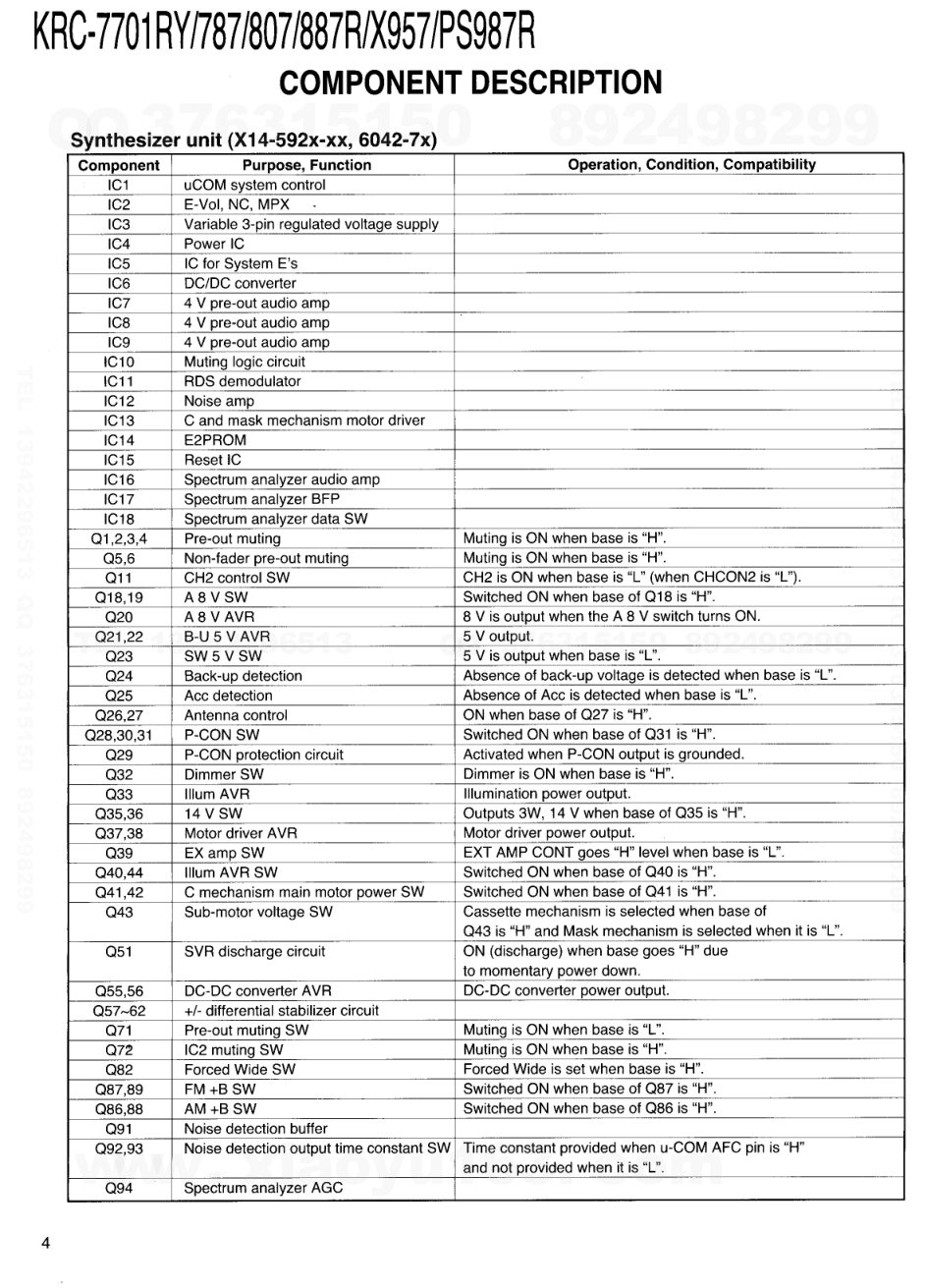 建伍KENWOOD KRC-X957磁带录放机维修手册-3 建伍KENWOOD KRC-X957磁带录放机维修手册-3