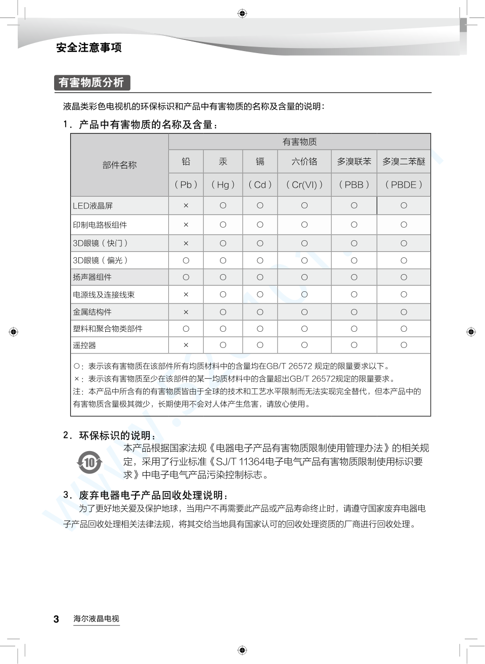 海尔LE39AL88E51液晶电视说明书-3 海尔LE39AL88E51液晶电视说明书-3