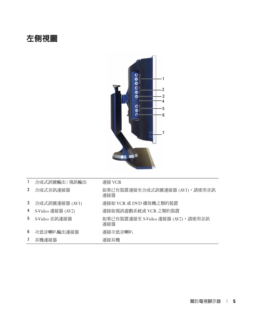 戴尔W1900LCD电视显示器用户手册-6 戴尔W1900LCD电视显示器用户手册-6