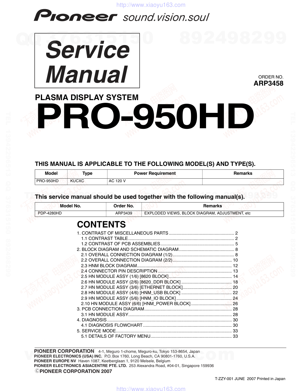 先锋PIONEER PRO-950HD音响电路图-0