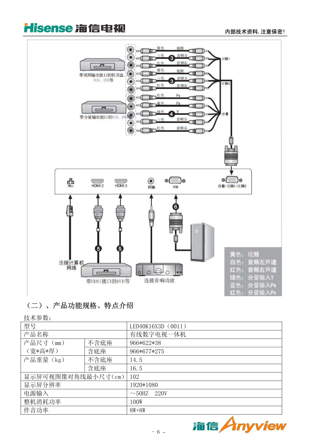 海信LED40K16X3液晶电视(MSD6I48+6M30机芯)维修手册-5 海信LED40K16X3液晶电视(MSD6I48+6M30机芯)维修手册-5