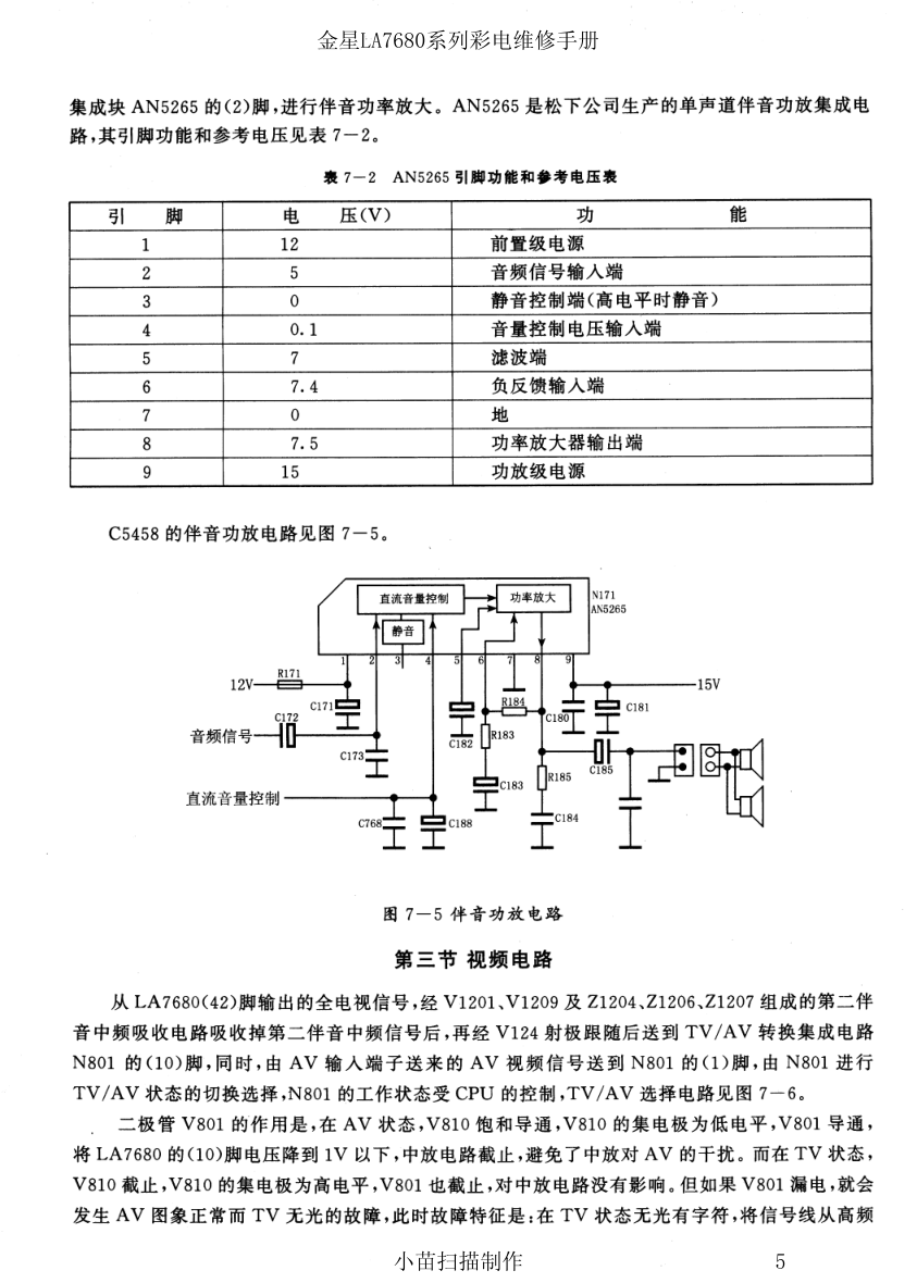 金星C5458系列彩电维修手册(LA7680机芯)-4 金星C5458系列彩电维修手册(LA7680机芯)-4