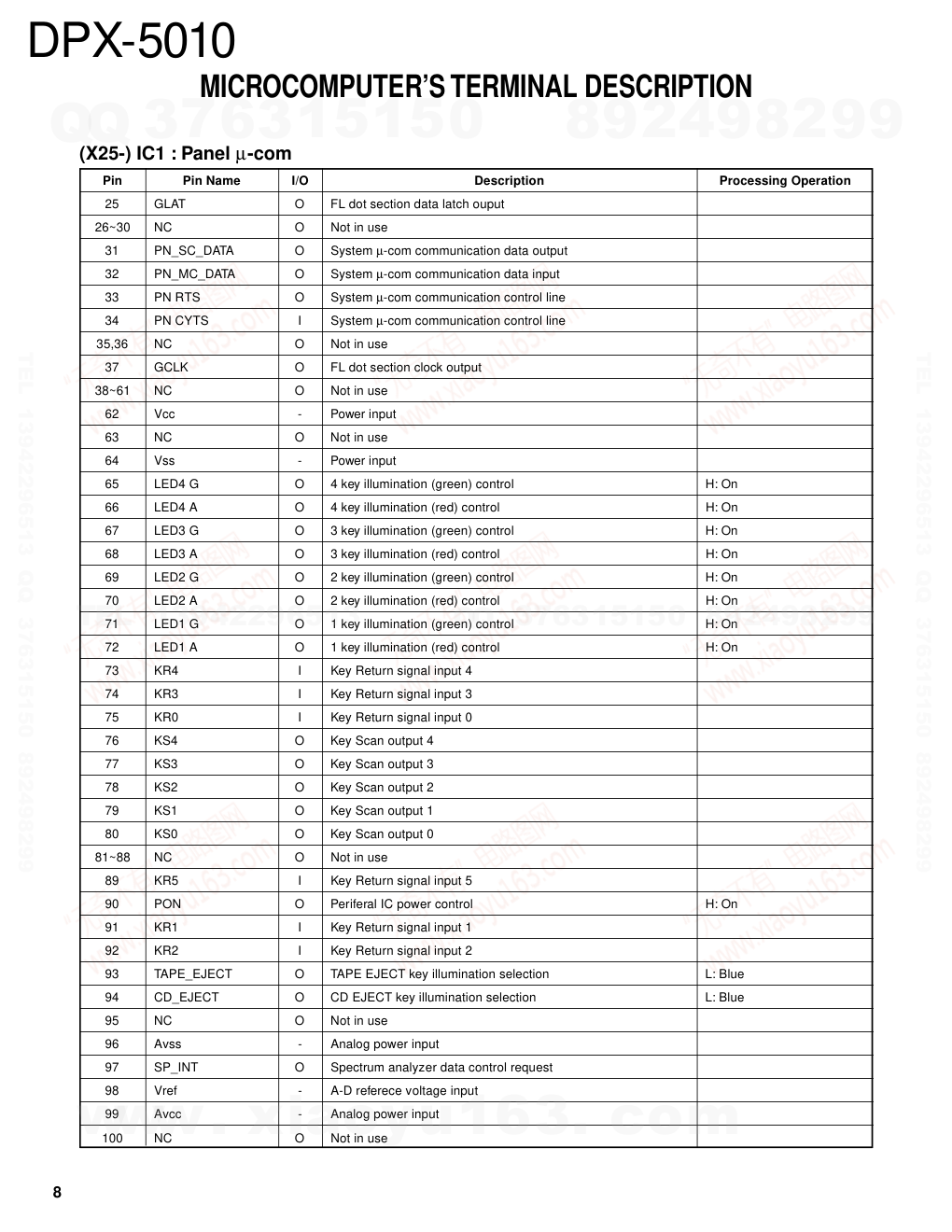 建伍KENWOOD DPX-5010 卡式CD接收机电路图-6 建伍KENWOOD DPX-5010 卡式CD接收机电路图-6