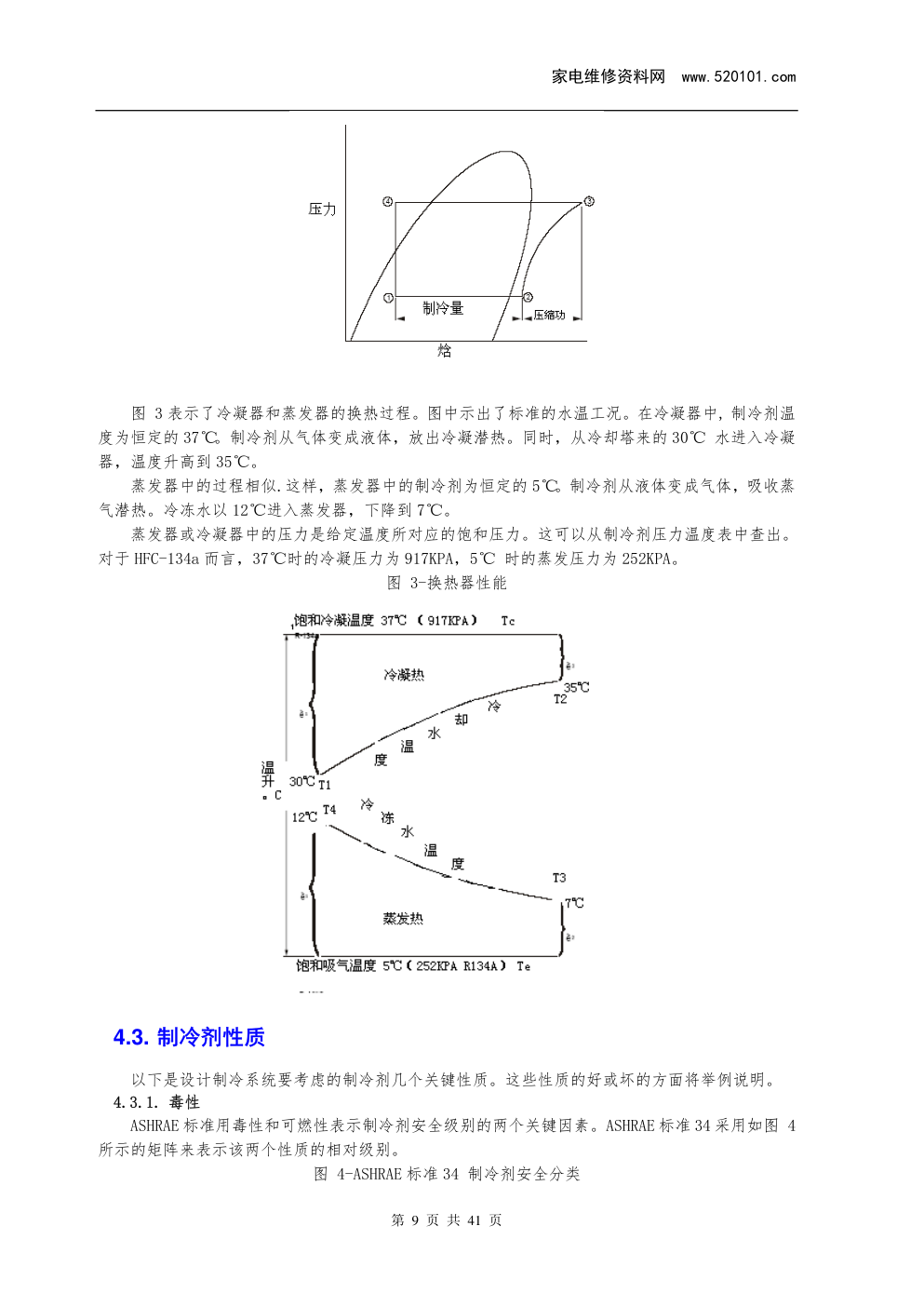 《制冷剂应用知识手册》-8