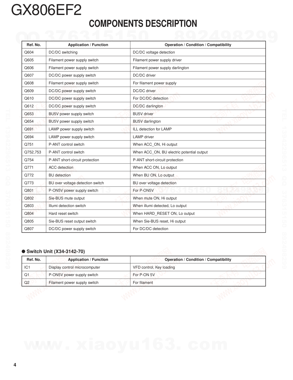 建伍KENWOOD GX-608EF2 CD播放机电路图-3