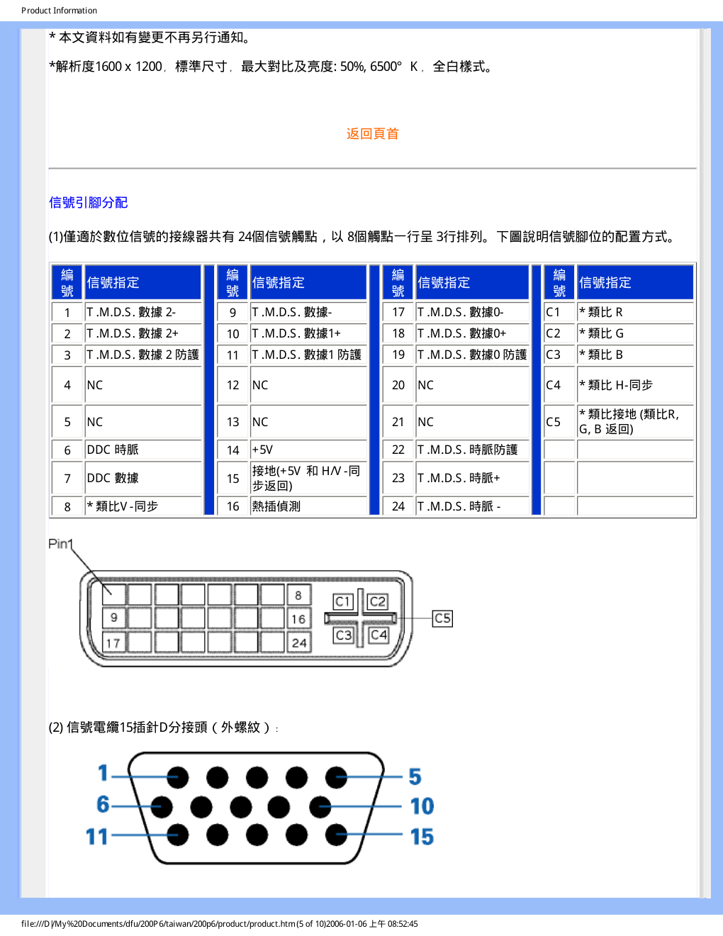 飞利浦 LCD 200P6显示器手册-9 飞利浦 LCD 200P6显示器手册-9