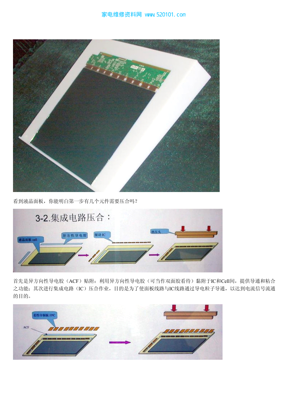 TFT-LCD液晶面板模组生产过程大揭密-1 TFT-LCD液晶面板模组生产过程大揭密-1