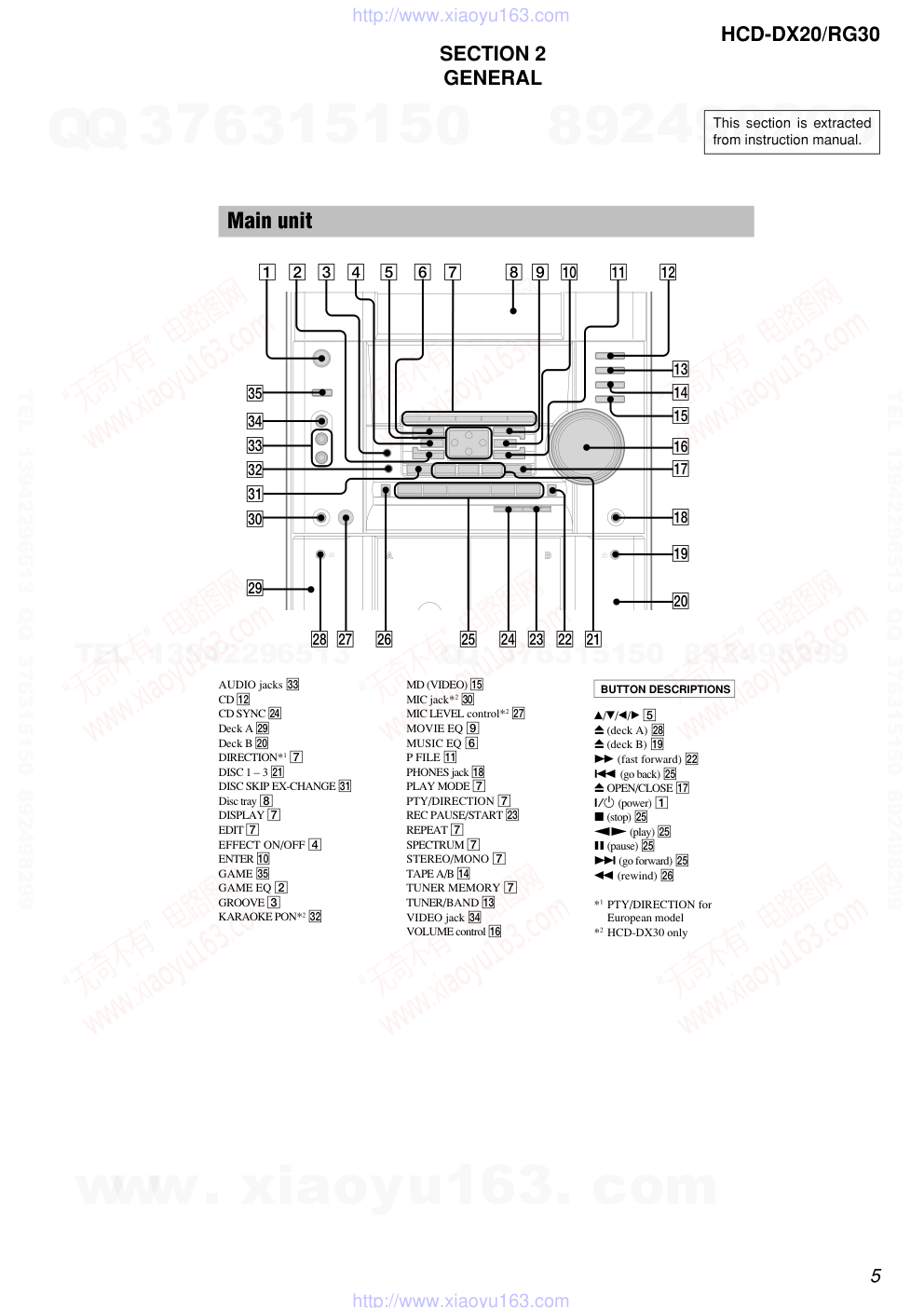 索尼SONY HCD-RG30音响图纸-4