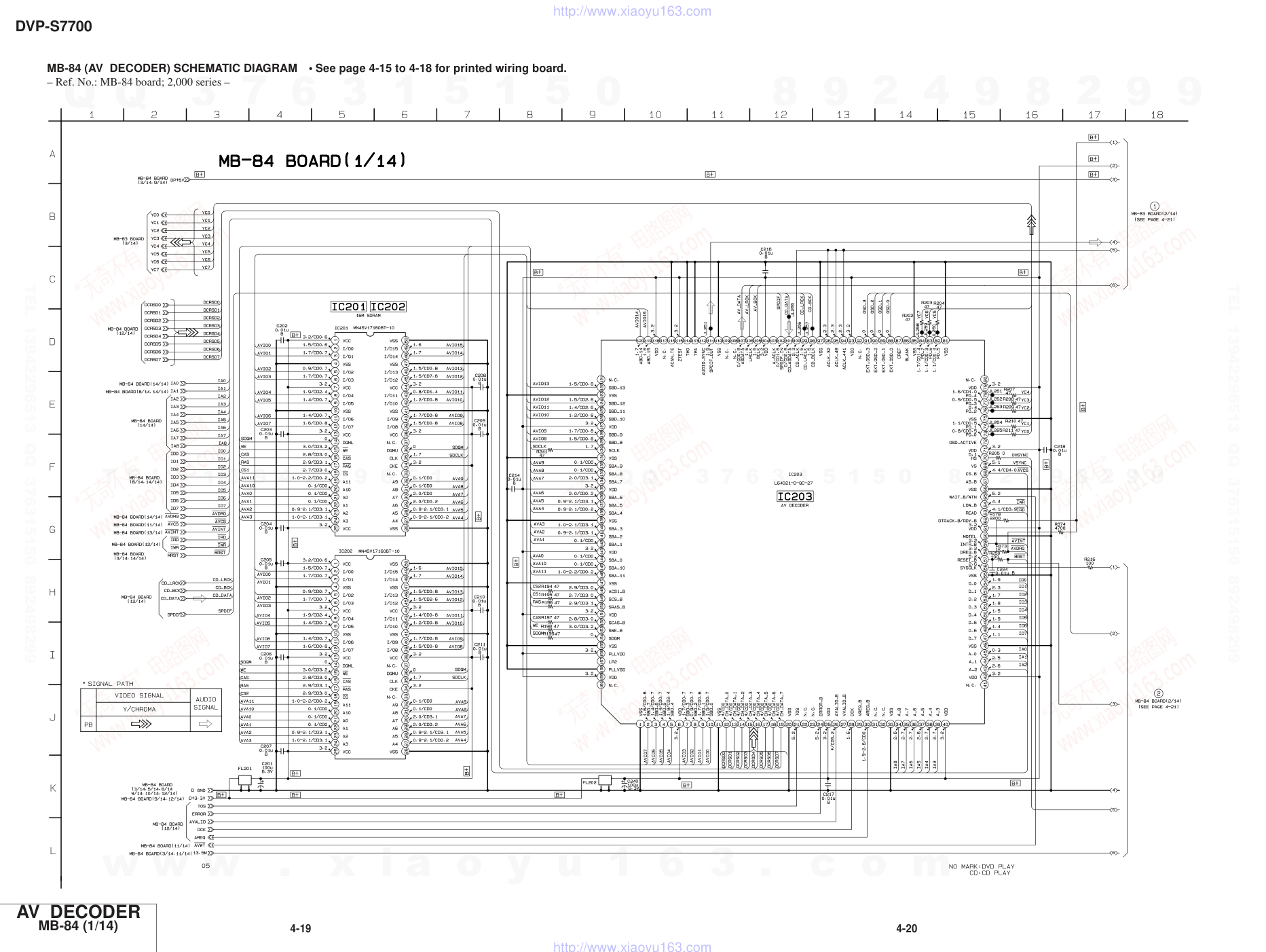 索尼SONY DVP-S7700音响电路原理图-3 索尼SONY DVP-S7700音响电路原理图-3