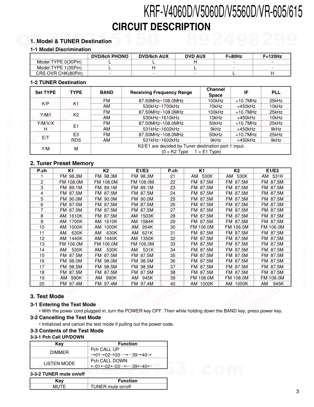 建伍KENWOOD KRF-V4060DE音视频播放机维修手册-2 建伍KENWOOD KRF-V4060DE音视频播放机维修手册-2