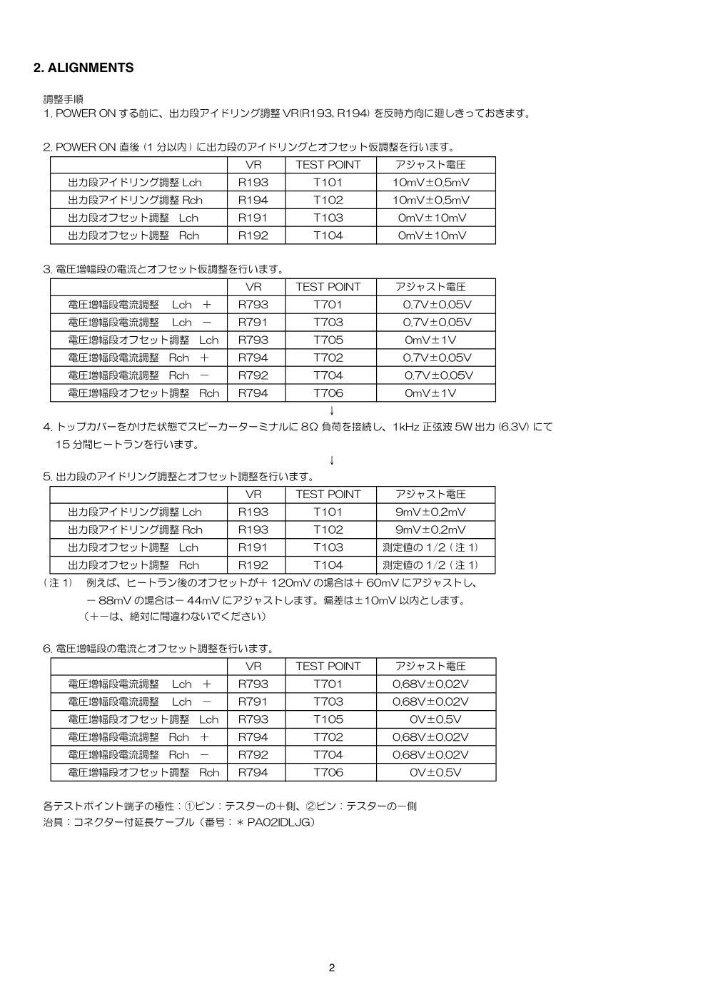 马兰士MARANTZ PA01F1S音响电路图-3
