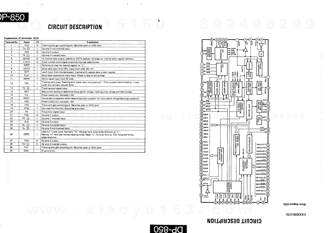 建伍KENWOOD DP-850 CD播放机电路图-5 建伍KENWOOD DP-850 CD播放机电路图-5