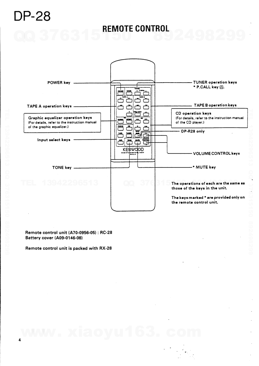 建伍KENWOOD DP-28 CD播放机电路图-3 建伍KENWOOD DP-28 CD播放机电路图-3